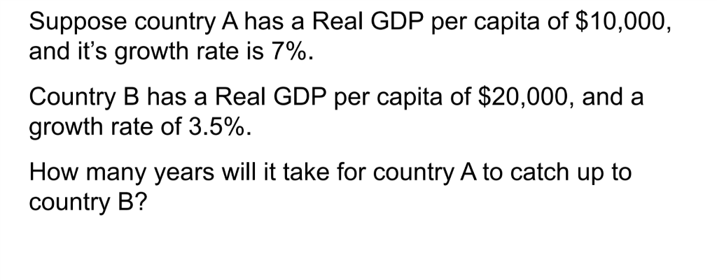 Solved Suppose Country A Has A Real GDP Per Capita Of | Chegg.com