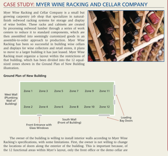 Myer best sale wine rack