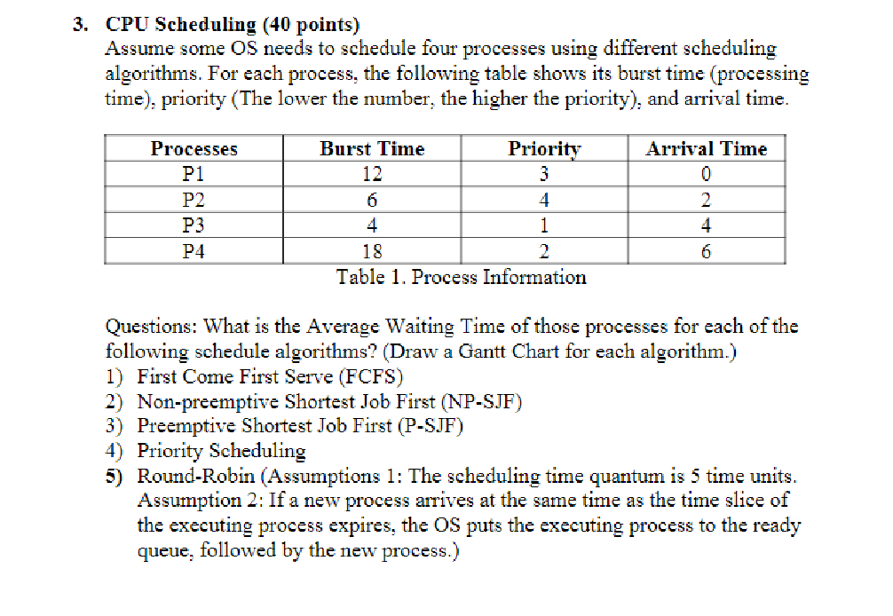 disk-scheduling-algorithms-coding-ninjas-codestudio