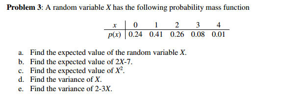 Solved A random variable X has the following probability | Chegg.com