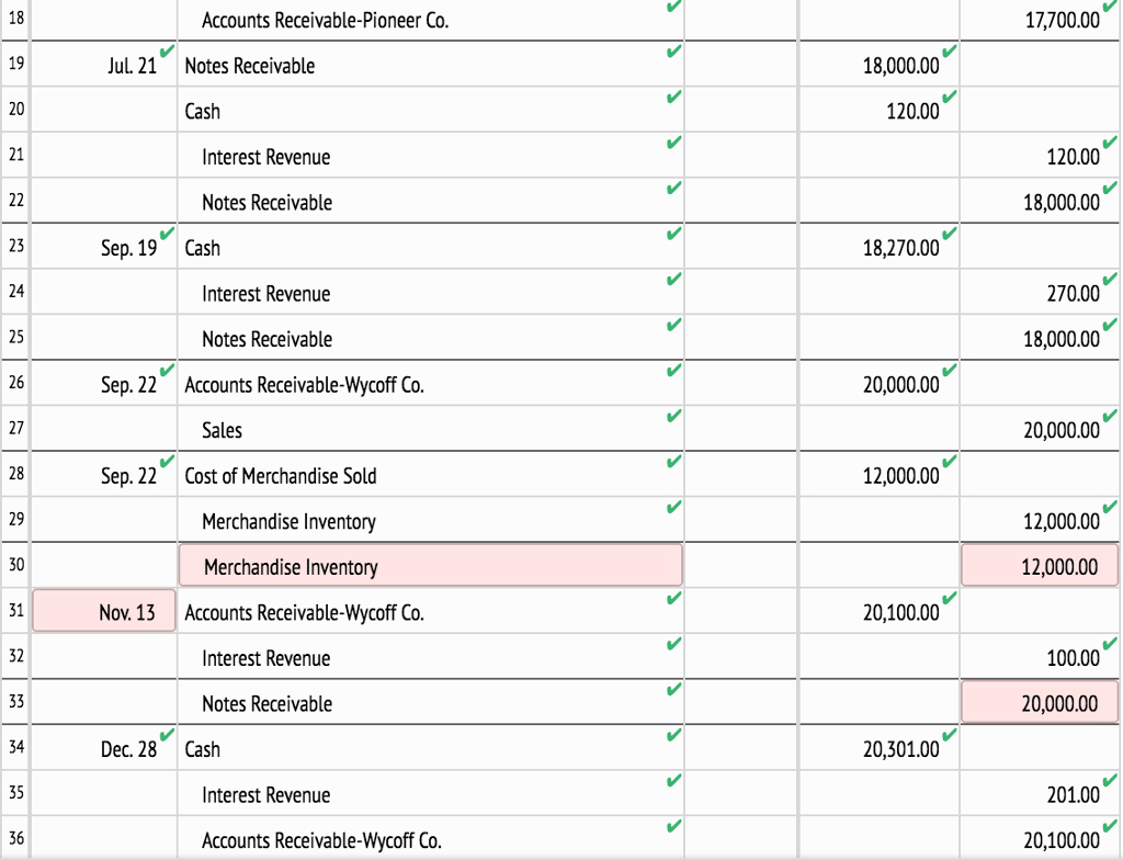 The following were selected from among the transactions...get 1