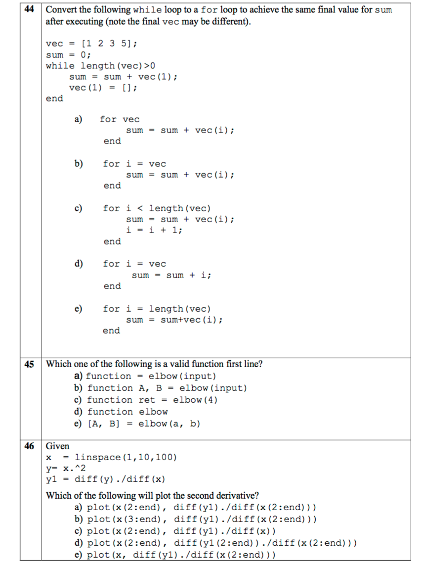 Solved Matlab 11 Suppose that A-1:10. Which one of these | Chegg.com