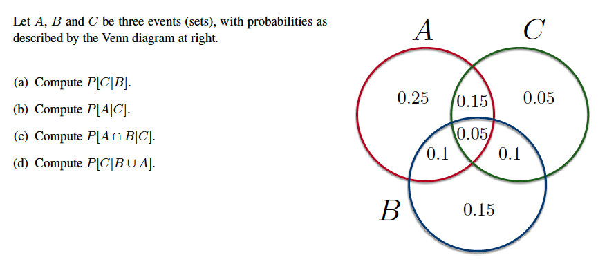 Solved Let A B and C be three events sets with Chegg