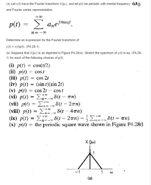 Solved (a) Let x(t have the Fourier transform X(jw), and let | Chegg.com