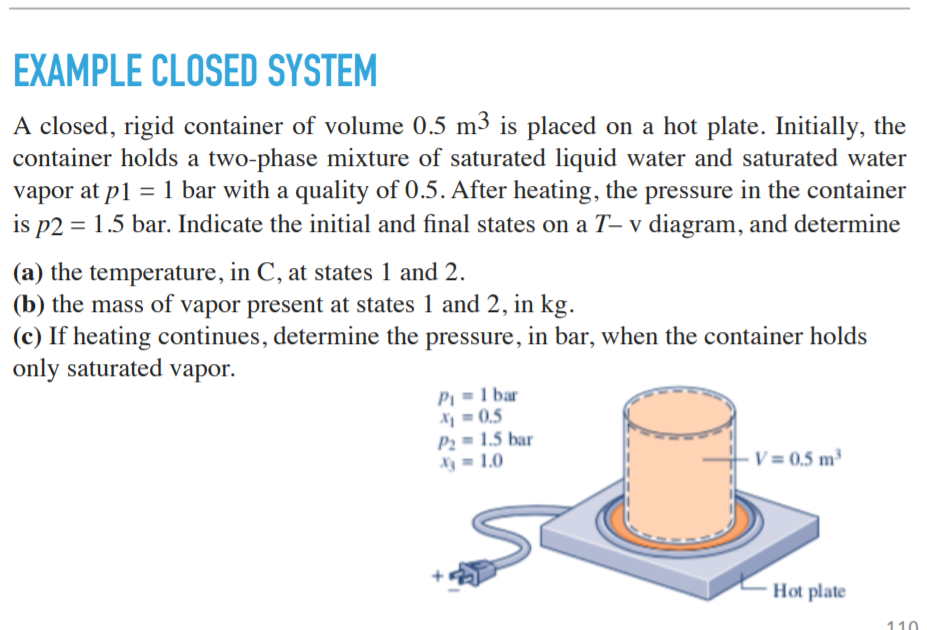 Solved EXAMPLE CLOSED SYSTEM A closed rigid container of Chegg