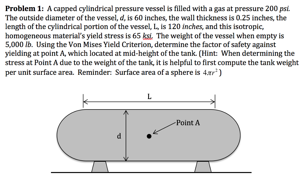 Solved Problem 1: A capped cylindrical pressure vessel is | Chegg.com