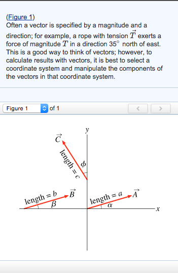 Solved A)Find the components of the vector B? with length b | Chegg.com