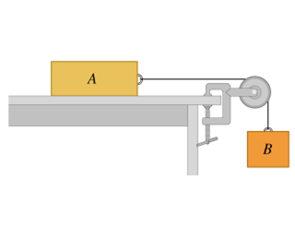 Solved Consider The System Shown In The Figure (Figure 1) | Chegg.com