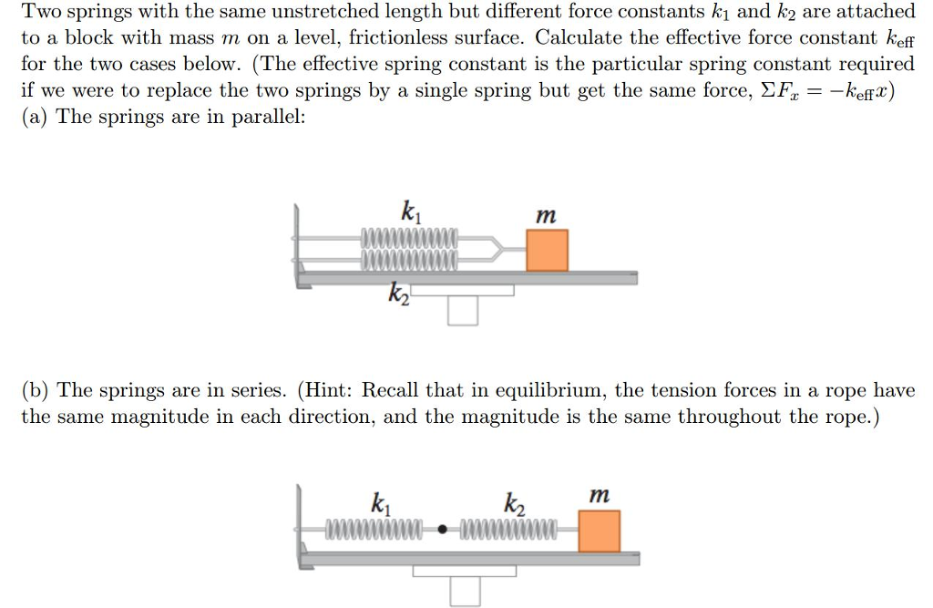 Solved Two springs with the same unstretched length but
