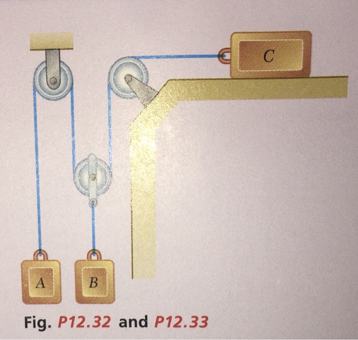 Knowing That Mu_k=0.30, Determine The Acceleration Of | Chegg.com