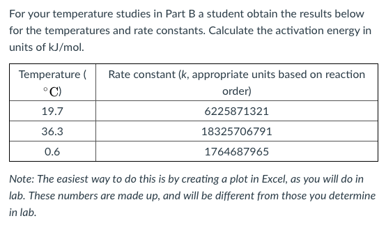 Solved For your temperature studies in Part B a student | Chegg.com