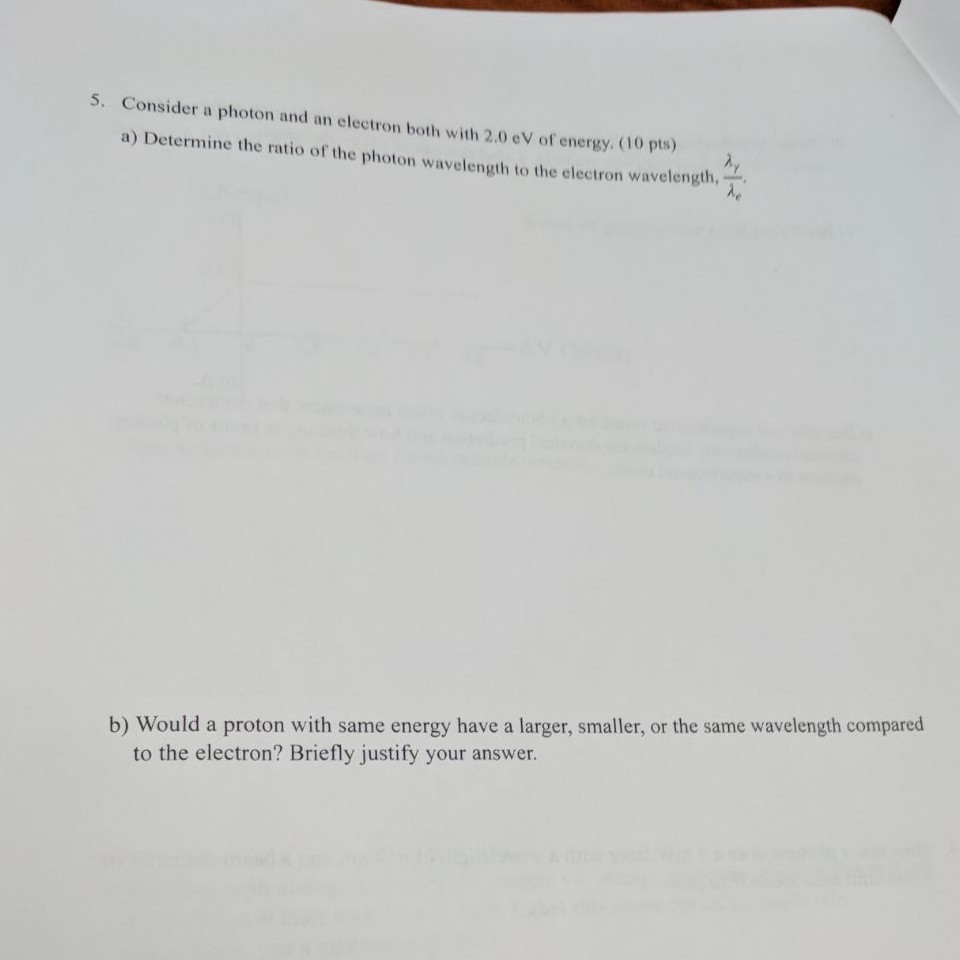 Solved 5. Consider a photon and an electron both with 2.0 eV | Chegg.com
