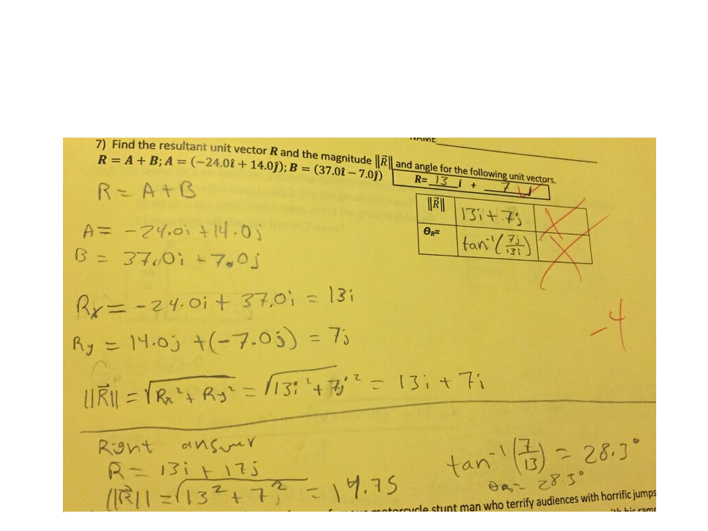 Solved Find the resultant unit vector R and the magnitude