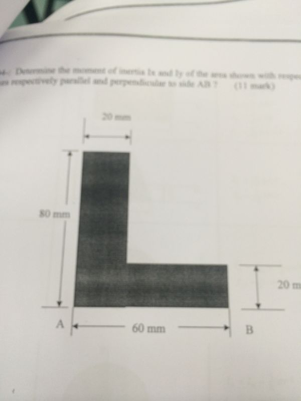 Solved Determine the moment of inertia Ix and Iy of the area | Chegg.com