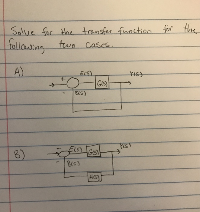 Solved Solve For The Transfer Function For The Following Two | Chegg.com