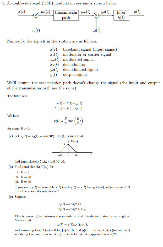 Solved 4. A double-sideband (DSB) modulation system is shown | Chegg.com
