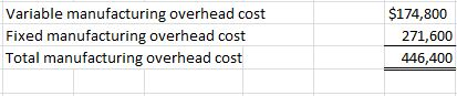 overhead manufacturing variable morton company following