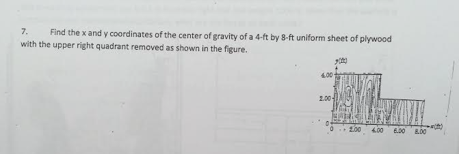 Solved Find the x and y coordinates of the center of gravity | Chegg.com