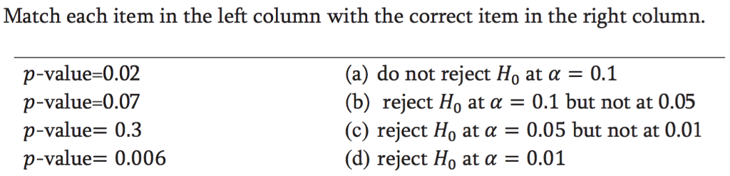 Solved Match Each Item In The Left Column With The Correct Chegg Solved Match Each Item In The Left Column With The Correct Chegg
