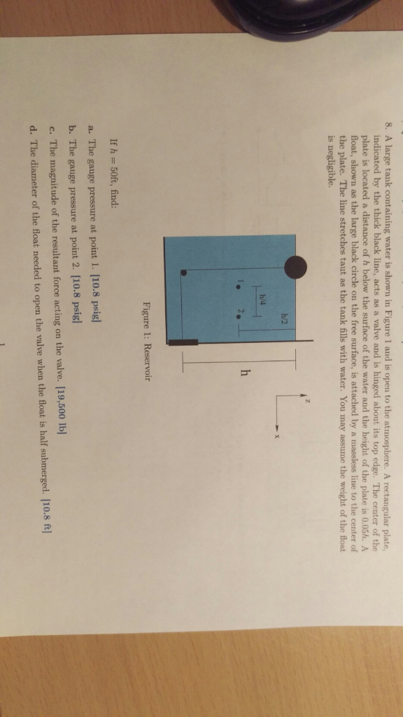 Solved A large tank containing water is shown in Figure 1 | Chegg.com