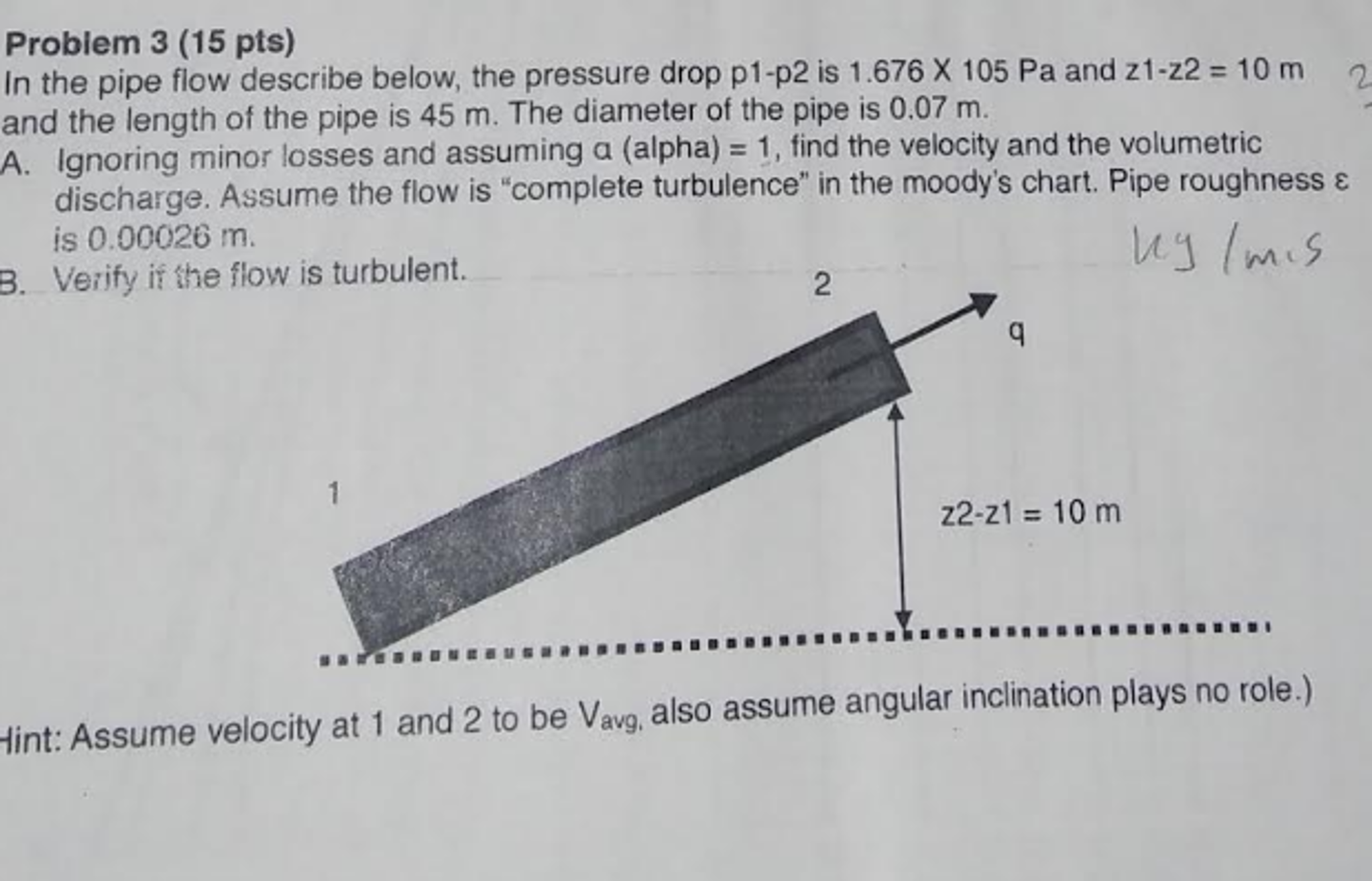 Solved In the pipe flow describe below, the pressure drop | Chegg.com