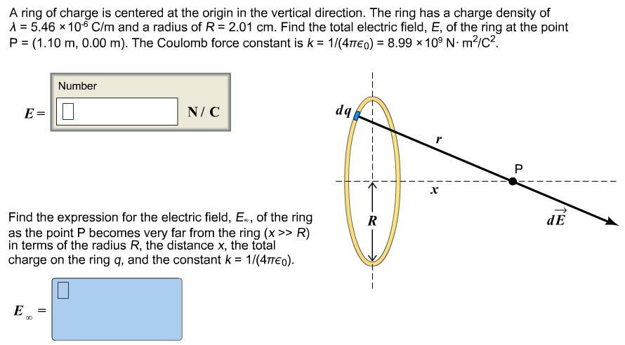 Solved A ring of charge is centered at the origin in the | Chegg.com