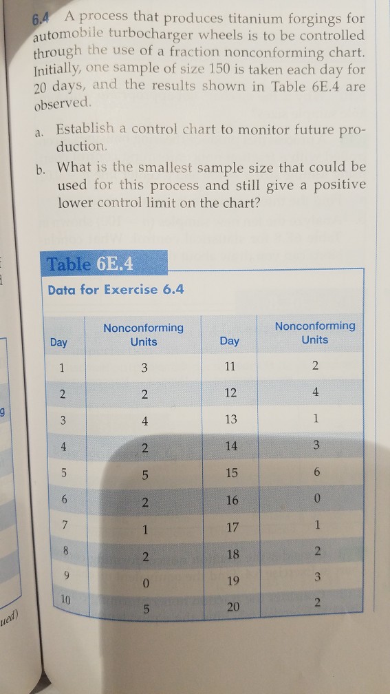 Solved Consider the fraction nonconforming control chart in | Chegg.com