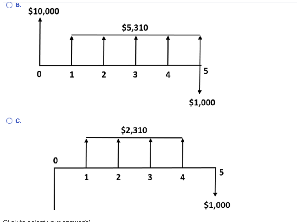 2 of 310 000