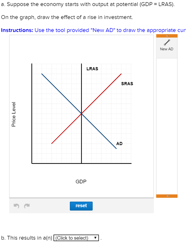 Solved A. Suppose The Economy Starts With Output At | Chegg.com