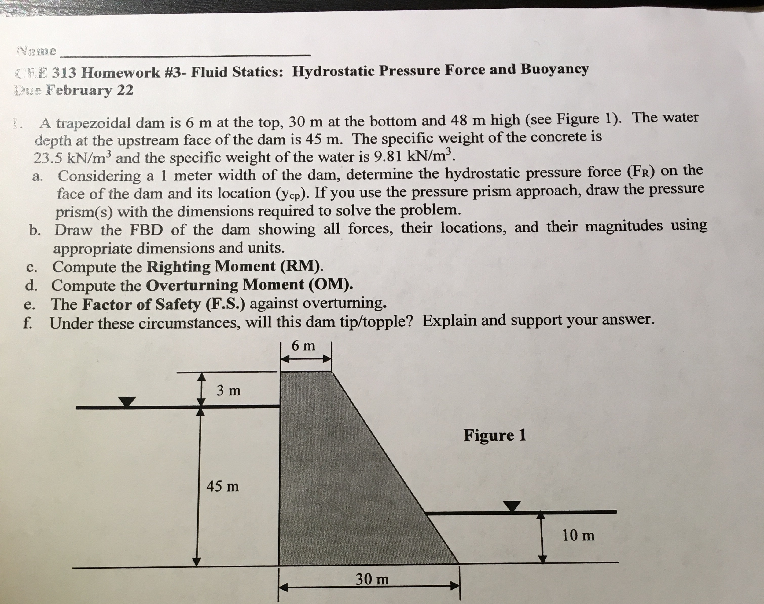 solved-a-trapezoidal-dam-is-6-m-at-the-top-30-m-at-the-chegg