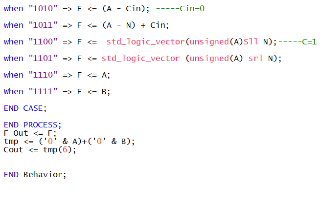 Ok so i have VHDL code written for an arithmentic | Chegg.com