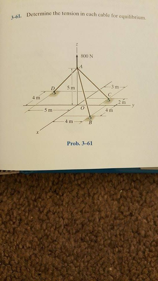 Solved 3-61. Determine the tension in each cable for | Chegg.com