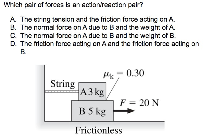 newtonian mechanics - What is the action-reaction pair of static