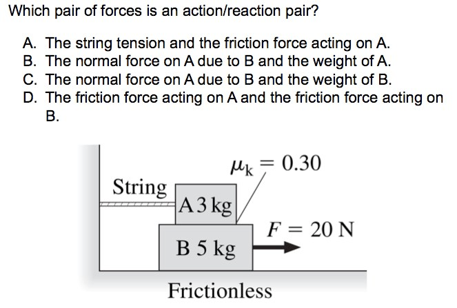 solved-which-pair-of-forces-is-an-action-reaction-pair-the-chegg