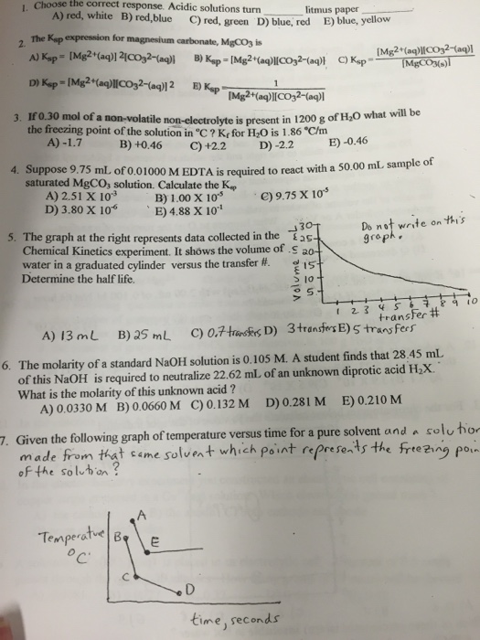 Solved The Kep expression for magnesium carbonate, MgCO_3