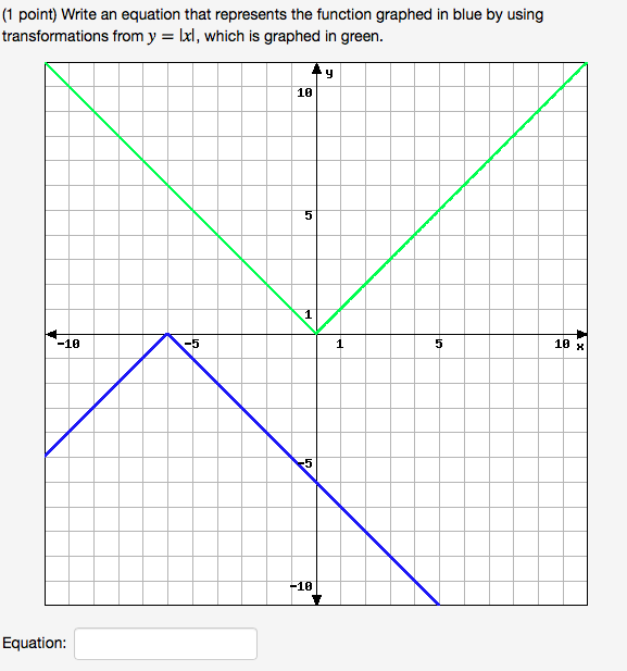 Solved Write an equation that represents the function | Chegg.com