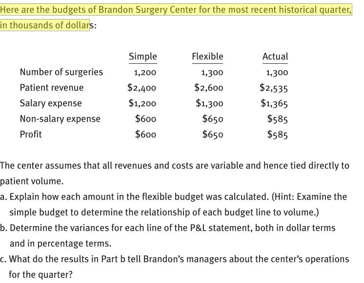 brandon hospital bill pay