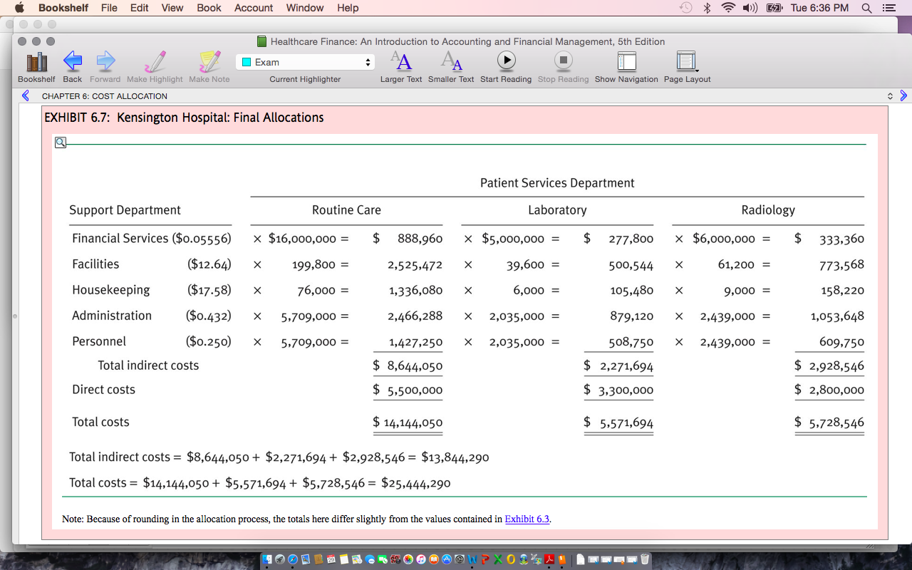 Solved 6 3 Assume That The Hospital Uses The Direct Metho Chegg