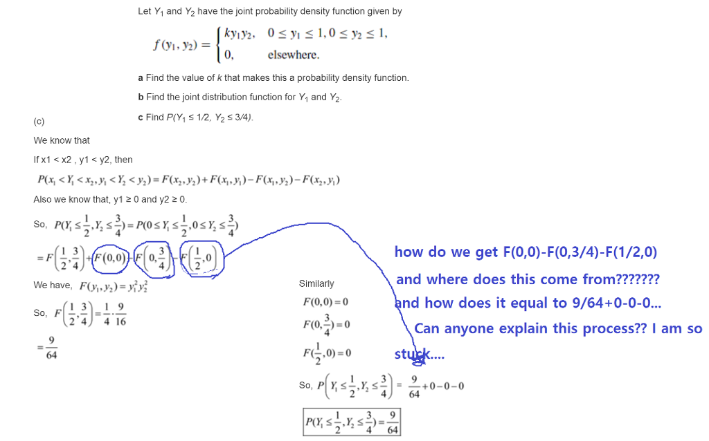 Solved Let Y1 And Y2 Have The Joint Probability Density | Chegg.com