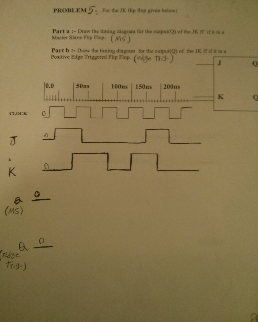 Solved For the JK flip flop given below: Draw the timing | Chegg.com