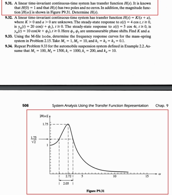 Solved 9.31. A linear timeinvariant continuoustime system