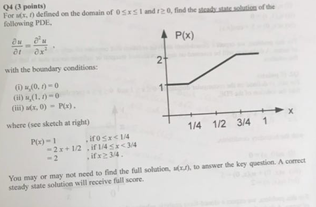 Solved 04 (3 points) For r, defined on the domain of 0sx S I | Chegg.com