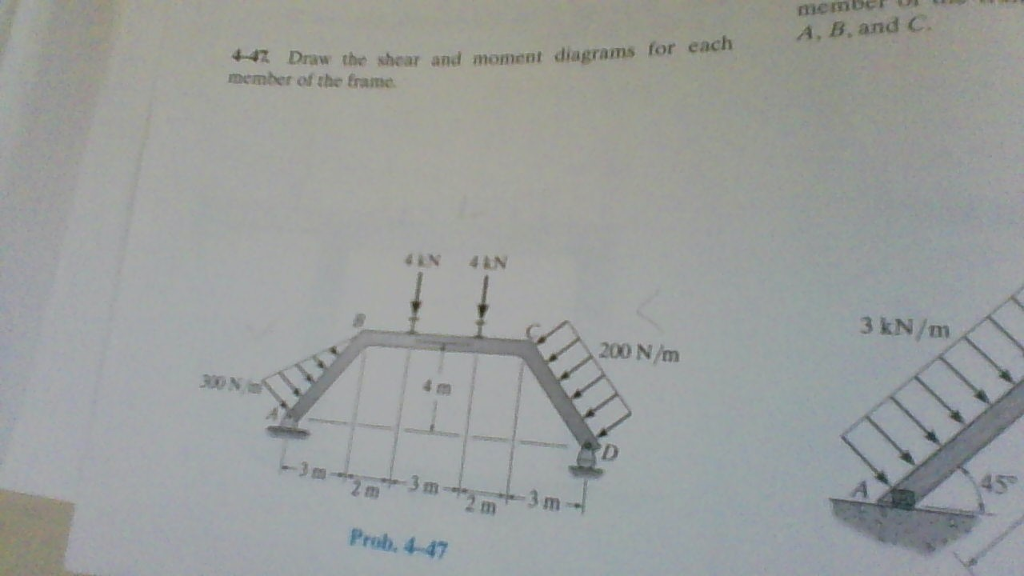 Solved Draw The Shear And Moment Diagrams For Each Member Of Chegg Solved Draw The Shear And Moment Diagrams For Each Member Of Chegg
