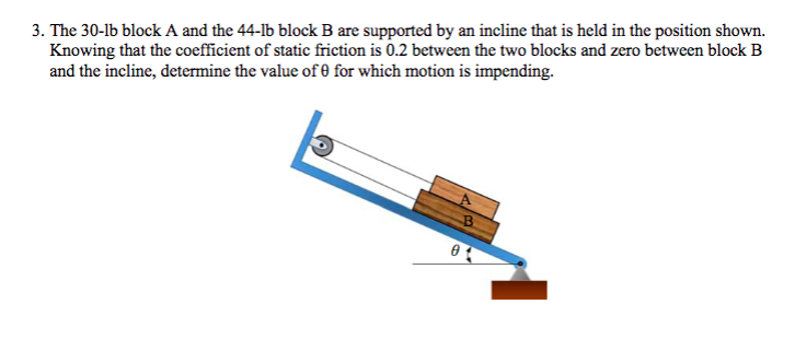 solved-3-the-30-lb-block-a-and-the-44-lb-block-b-are-chegg