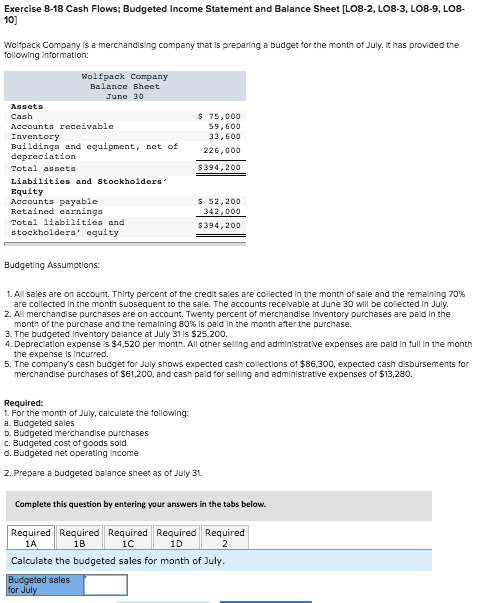 Solved Exercise 8-18 Cash Flows; Budgeted Income Statement | Chegg.com