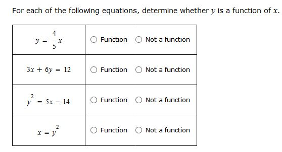 solved-for-each-of-the-following-equations-determine-chegg