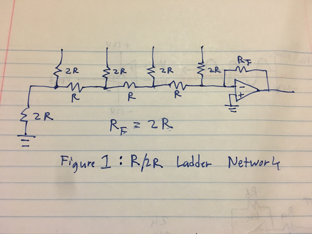 Solved R/2R Ladder Network Based on the configuration shown,