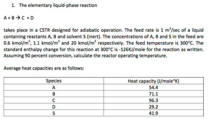 Solved 1. The elementary liquid-phase reaction A+B→C +D | Chegg.com