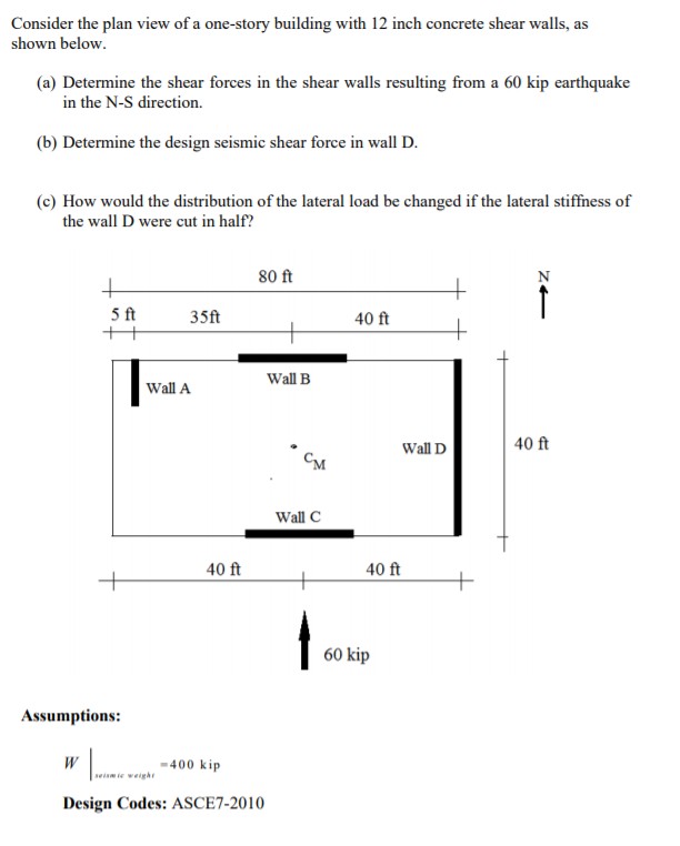 am Consider the plan view of a one-story building | Chegg.com