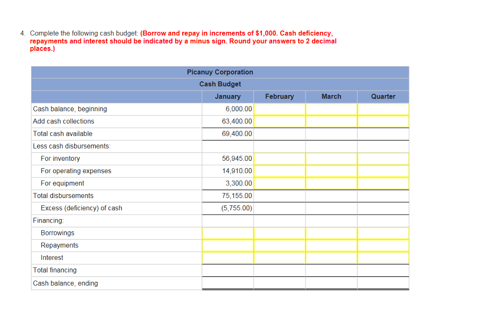 Solved The following data relate to the operations of | Chegg.com